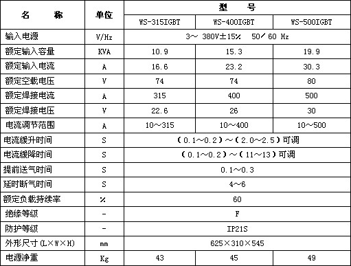 Kaiyun-中国(官方网站)-国家认证服务平台